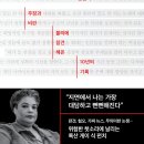 록산 한겨레
