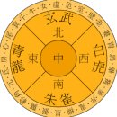 漢字는 역사의 진실을 찿아 가는 열쇠다. 이미지