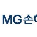 새마을금고앞 이미지