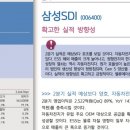 덕산네오룩스(주) 이미지