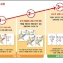 최고수학 공부방 이미지