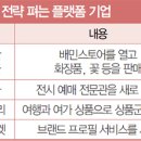 형제꽃슈퍼