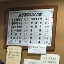 돌김치삼겹살 | 성신여대 / 돌판에 굽는 생삼겹살 맛집 고향 돌김치 삼겹살 내 돈 내산 후기