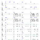 리듬피아노 이미지