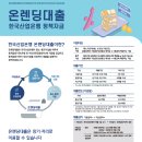 한국산업은행 이미지
