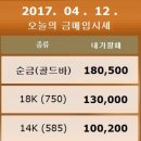 수앤주 이미지
