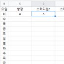 [오픈카톡스터디] 열품타, 회계,원가, 세법 인증 및 틀린문제 관련사항 입력 스터디 모집 이미지