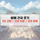 발해중기