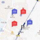 휘경38 이미지