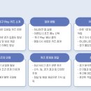 2021 K리그1 서울vs광주 | 퀴즈 9월 24일 정답 2025시즌 K리그1 R30 서울 vs 광주 경기에서 서울은 몇 개의 득점을 기록했을까요?
