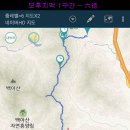 매봉휴게소 이미지