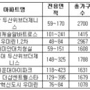 영종게스트하우스 이미지