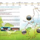 시청외곽 약수터 이미지