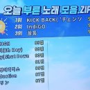 파랑새2노래연습장 이미지