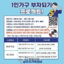 상주문경로컬신문(2023.9.6.수) 이미지