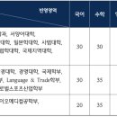 [학원의신] 2025학년도 한국외국어대학교 수시/정시 입학전형 시행계획③ 이미지