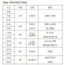 오늘 딴지라디오 선거방송 편성표입니다. 이미지