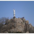 금영주유소 이미지