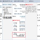 보보스프라자 이미지