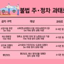 탄방 비상소화장치1호 | 지긋지긋한 버스정류장 불법주차 신고, 딱 1분만 투자하세요
