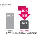 일리카페 시그니처타워점