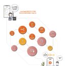 남원주공인중개사사무소 이미지