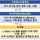국가정보교육