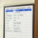 모박사부대찌개평택점 | 모박사부대찌개, 김치없는 이름난 부대찌개 후기♪