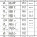 영남속연합내과의원 이미지