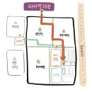 올록미술교습소