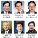 순복음영산선교연합회