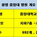 광명하나약국 이미지