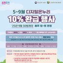 센터온누리약국 | 매주 2만 원 환급! 디지털 온누리상품권 이벤트 총정리