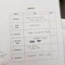 퍼퓸 스튜디오