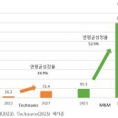 유플러스메디칼 이미지