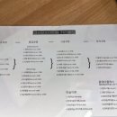 코스모스아트랩 이미지