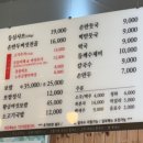 야채처녀버섯총각샤브칼국수