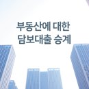 부동산에 대한 담보대출 승계 이미지