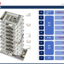 라이프밸런스센터 이미지