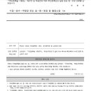 주민등록 등본 대리발급 이미지