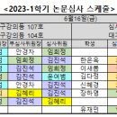 2023-1학기 논문심사 스케줄 안내 이미지