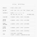 텐야 - 강북구 노해로8길 22 | 텐야