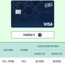 하나카드 K패스 쓰고 교통비 통신비 최대로 아끼는 꿀팁 feat. 유모바일