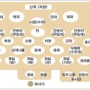 해피쥬얼리 이미지