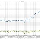조선바이오메카닉스 이미지