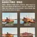 청마문학관입구(1308) | 통영 가족여행 이순신 거북선 체험하는 조선군선