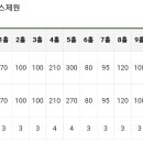 스포랜드 이미지