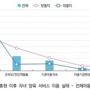 공백연구소