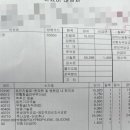 배방가족한의원 네이버블로그