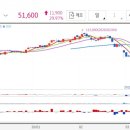 주식회사 진웅 이미지
